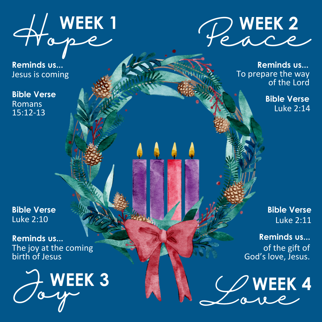 The Season of Advent Medicine Hat Catholic Board of Education